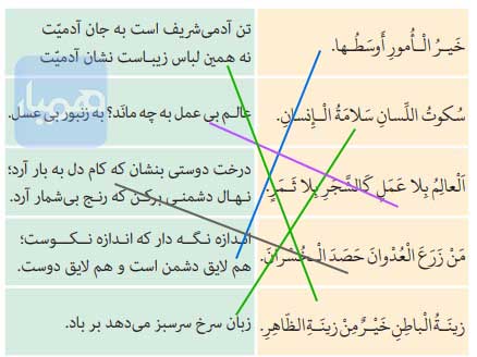 جواب تمرین صفحه 117 عربی هشتم